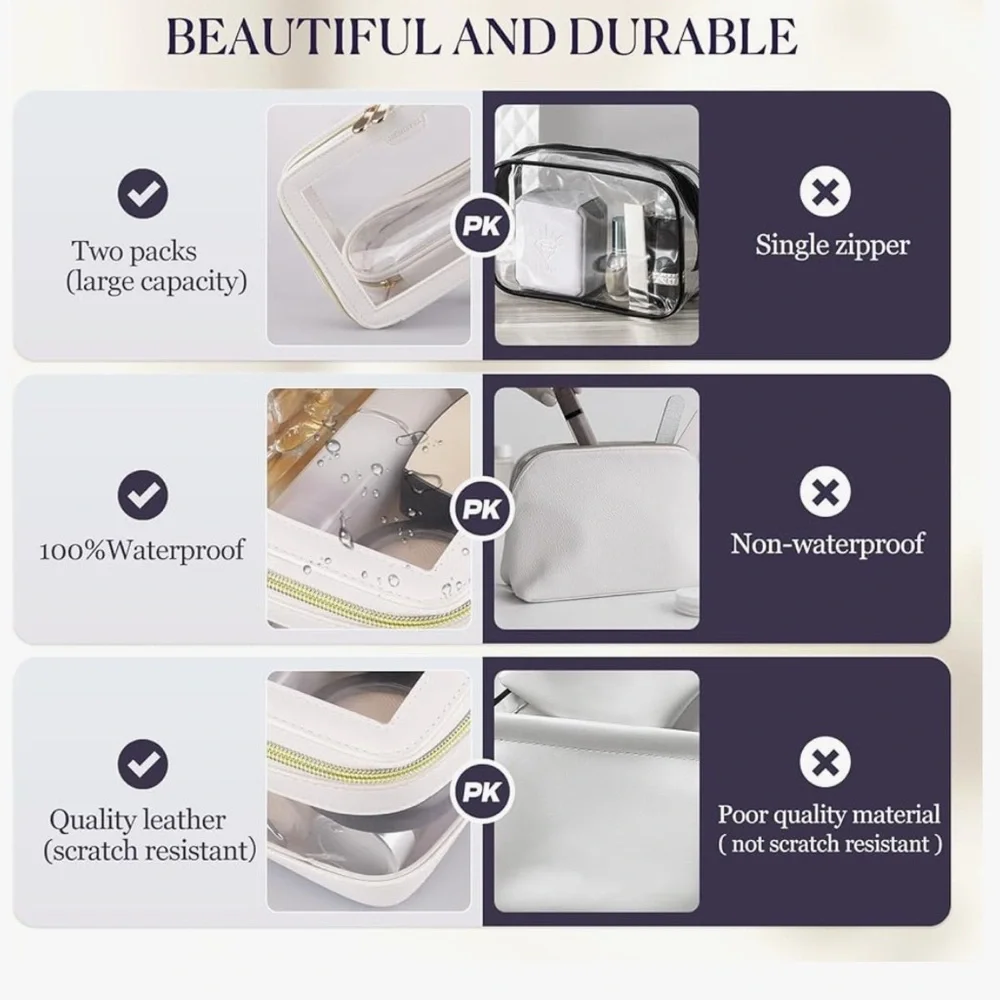 Clear Makeup Bag, Travel Cosmetic Case Portable Car Organizer Bag Fit for Travel